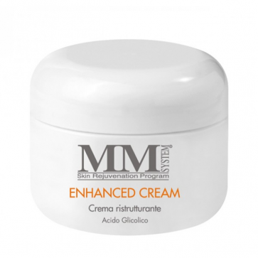 Enhanced Cream 15% 50g Mycli