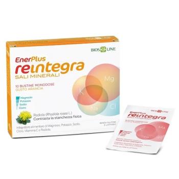 ENERPLUS REINTEGRA