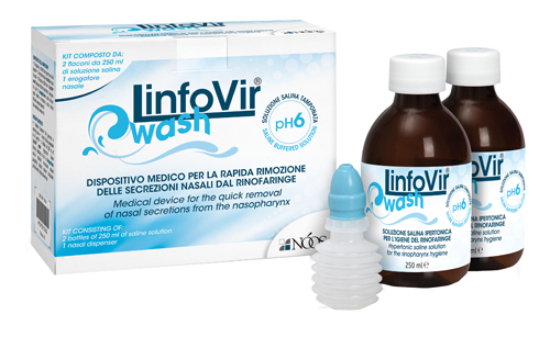 LINFOVIR IPERWASH
